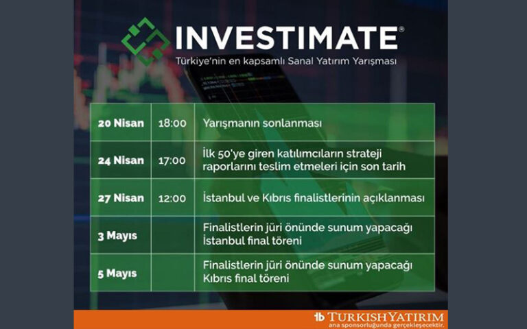 investimate-haber-1-1